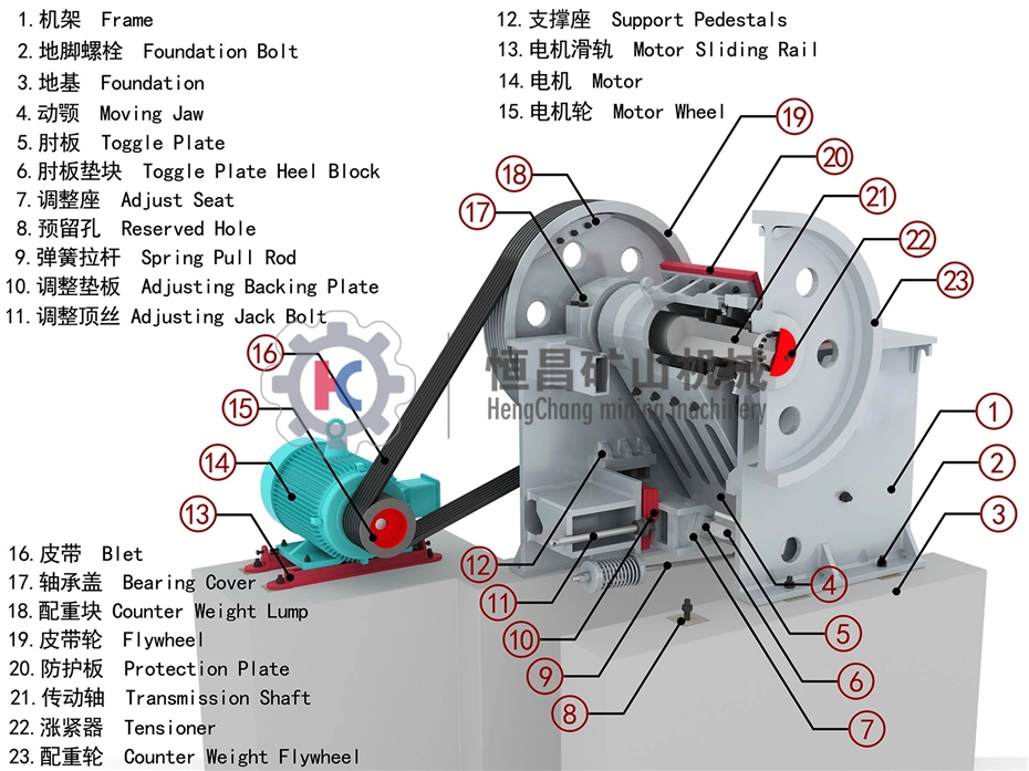 1-5 Tons Per Hour Small Scale Rock Gold Processing Line Jaw Crusher Wet Pan Mill 6s-Shaking Table Ore Beneficiation Equipment