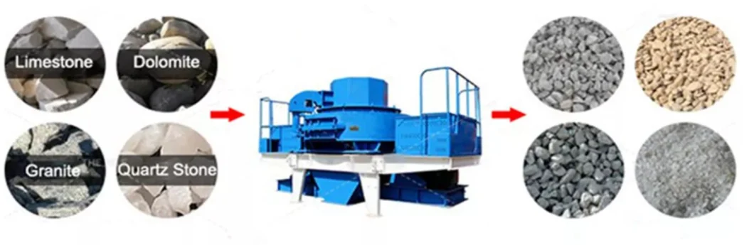 Mini Hydraulic VSI Series Sand Making Construction Gravel Powder Sand Making Machine Gravel Granite Mining Crusher Equipment